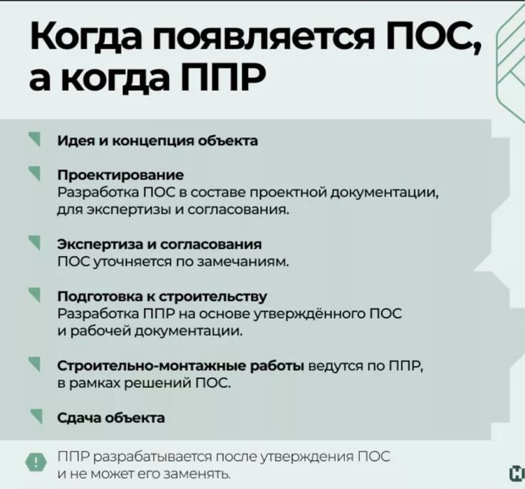 Разработка ПОС и ППР