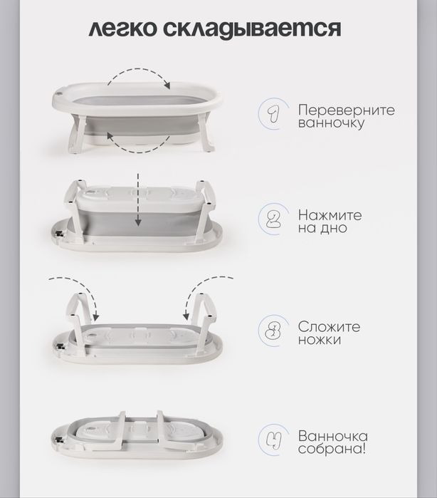 Продам детскую ванночку Tomix