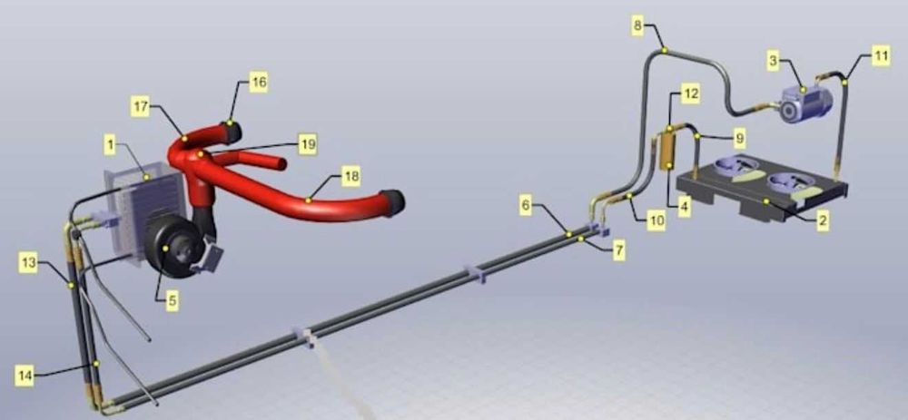 Proiectare CAD 2D/3D| Simulări Turnare MAGMA | Excel VBA
