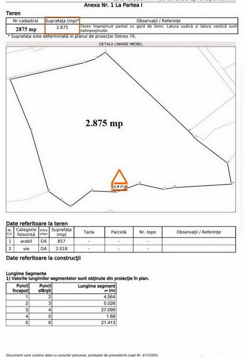 Teren intravilan - 2875 mp - Barnova
