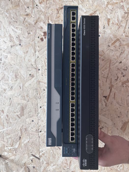 сетевое оборудование от Cisco Systems