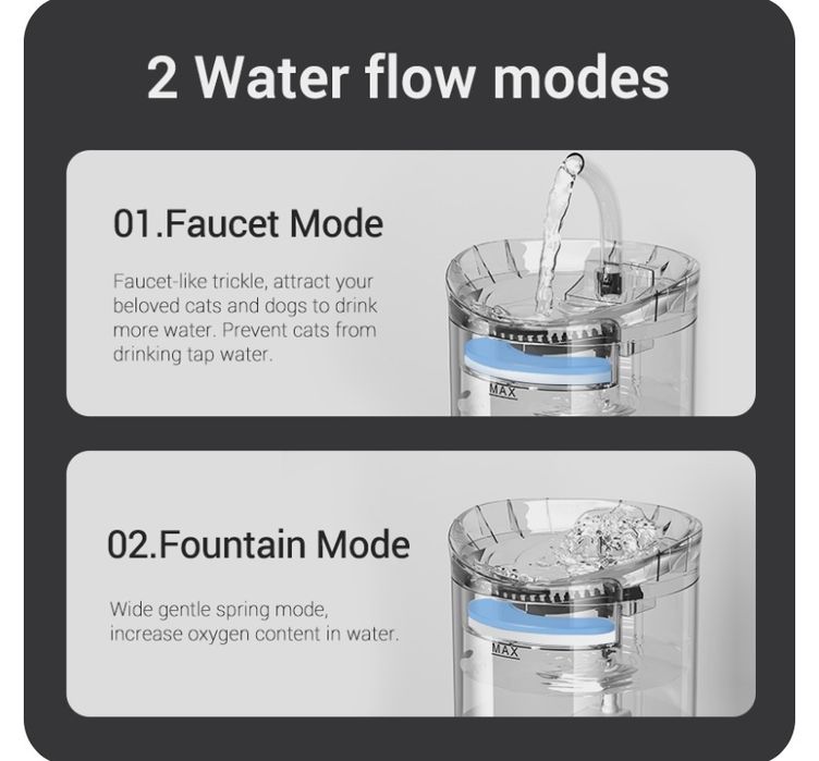 Питьевой фонтанчик для кошек