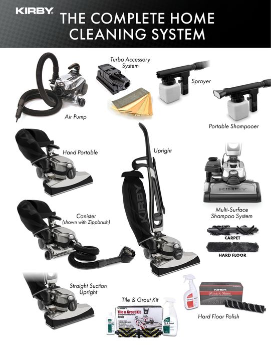 Система за мокро и сухо почистване Kirby Avalir Platinum