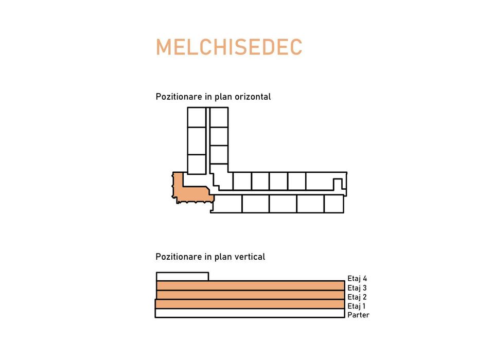 Apartament 3 Camere Melchisedec Residence