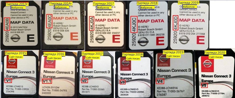 SD card карта Nissan Connect 1 2 3 навигация Нисан Qashqai/XTRAIL