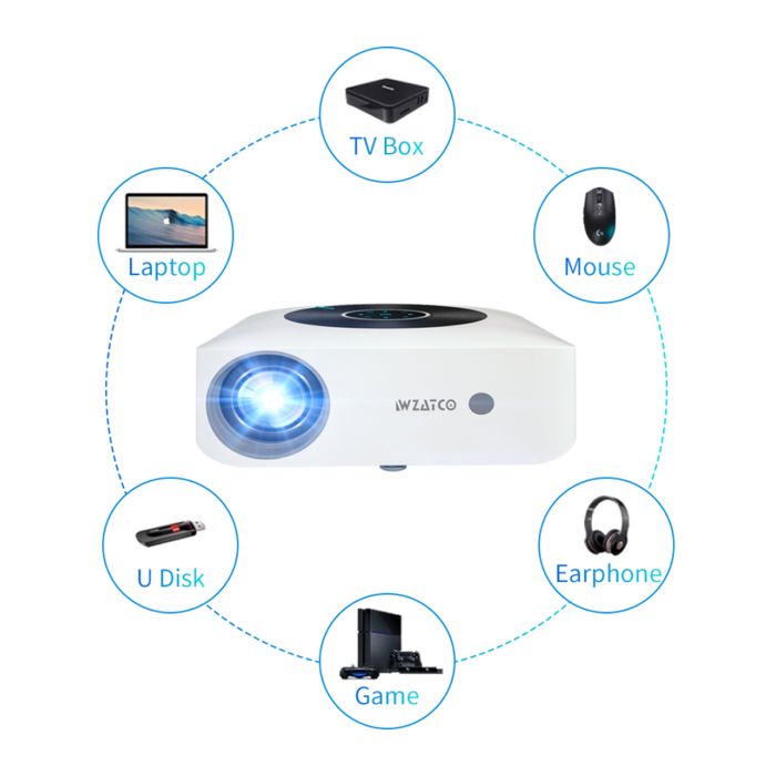 A1422 LED Проектор