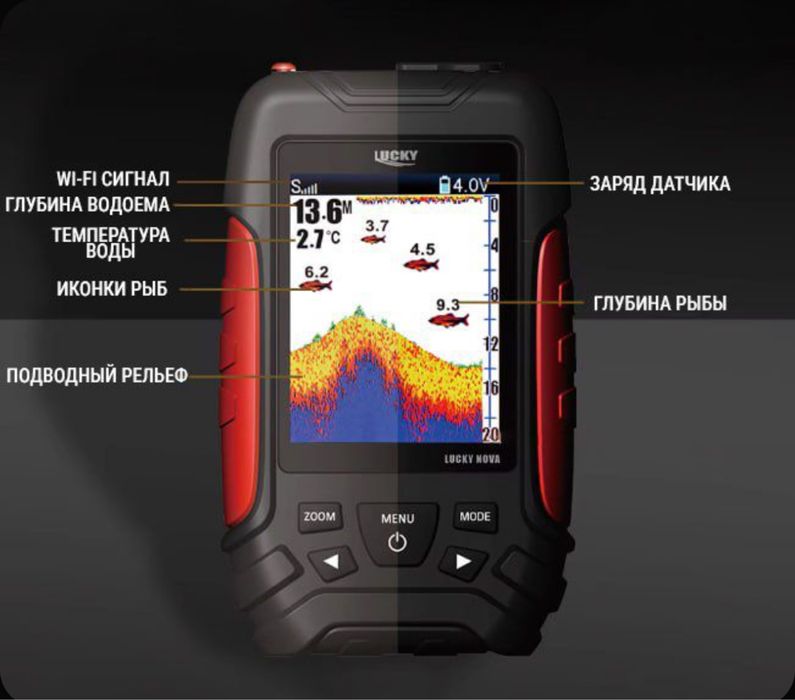 Продам Эхолот Lucky FL168LIC-WT