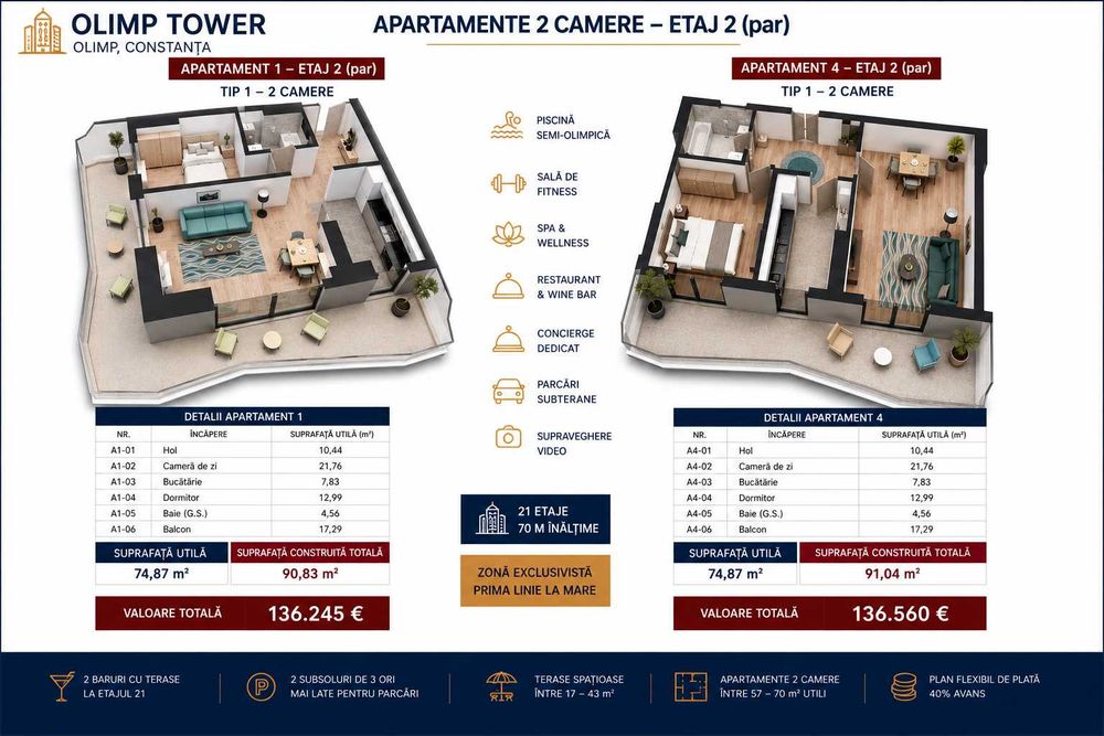 Apartamente 2 Camere Olimp Tower – Resort Premium la Mare