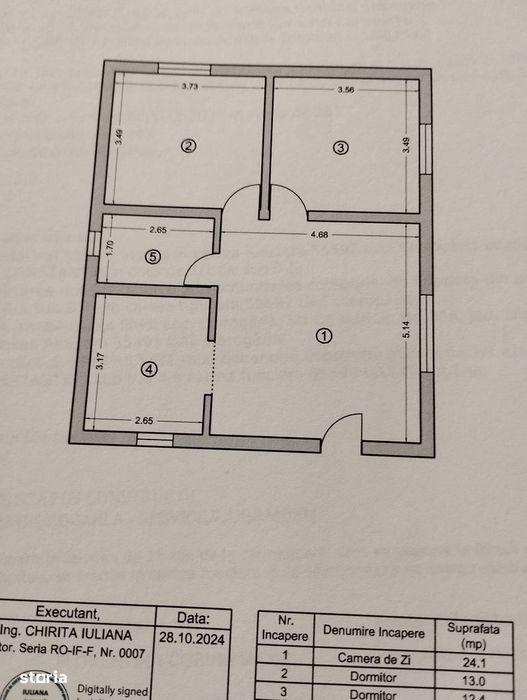 Casa cu teren 342 mp zona Darvari