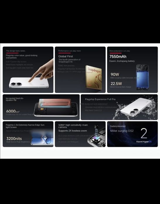 Xiaomi redmi turbo 4pro. Обмен.