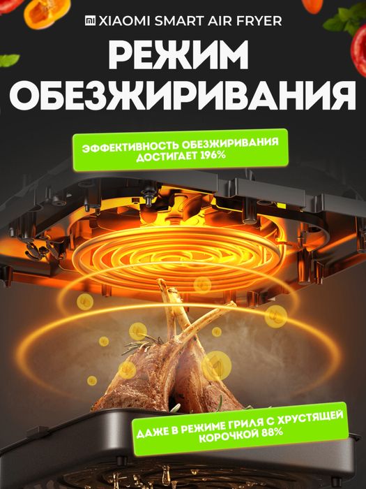 Аэрогриль Xiaomi Smart Air Fryerи Essential, версия Global
