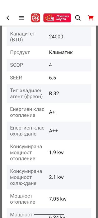 Климатик TCL 24BTU WI FI като нов