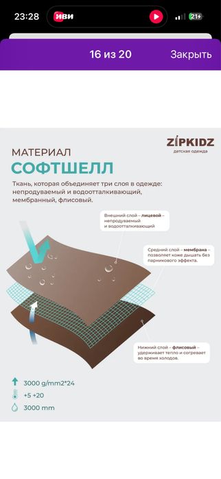 Детский комбинезон zipkidz