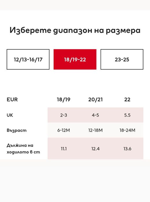 Ponki обувки за момиченце 19