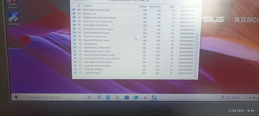 Продавам Asus Vivobook 15 X540UAR