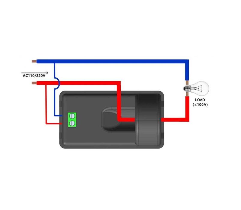 Wattmetru digital 220V Voltmetru Ampermetru AC 100A