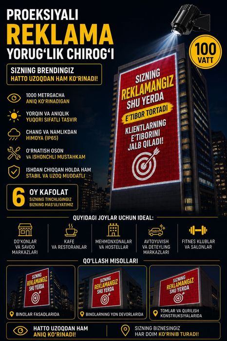 Biznesingiz Uchun Kuchli Reklama — Yerda Va Fasadlarda Proeksiya