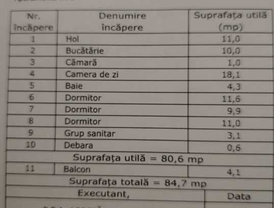 Apartament 4 camere ETAJ 2, langa loc de joaca