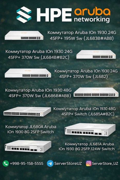 Коммутатор Aruba IOn 1930 24G 4SFP+ 370W Sw