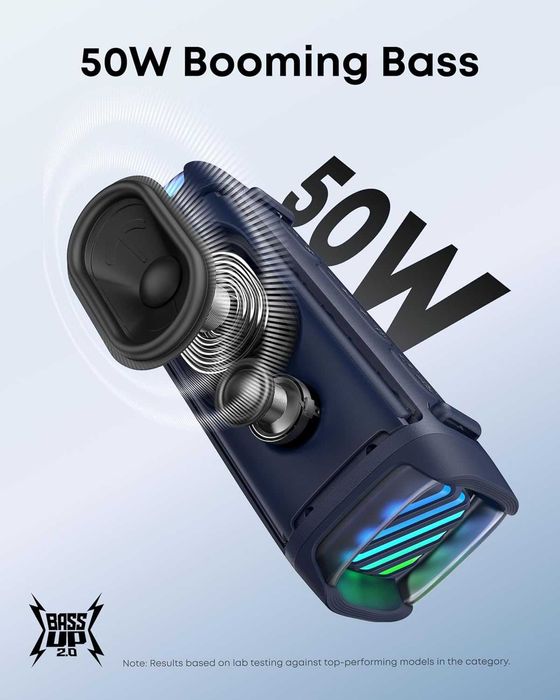 Anker Soundcore Boom 3i безжична Bluetooth тонколона
