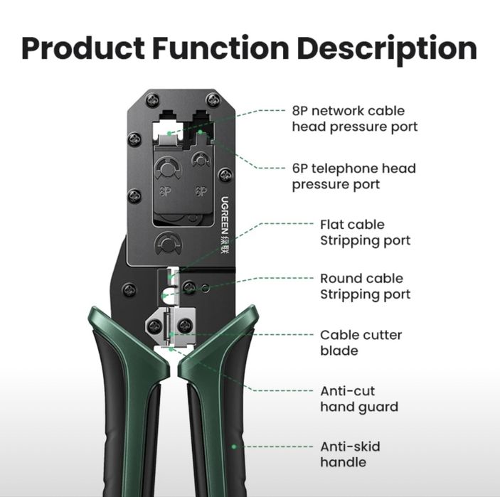 обжимник rj 45 UGREEN