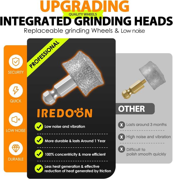 IREDOON Нокторезащита за кучета - Професионална 3-скоростна супер тиха и нисковибрационна