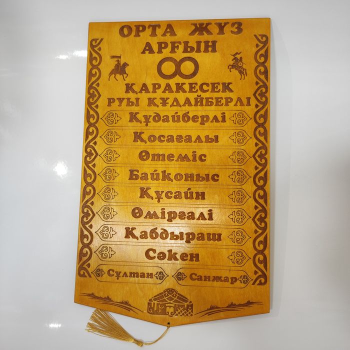 Шежіре оптимального размена