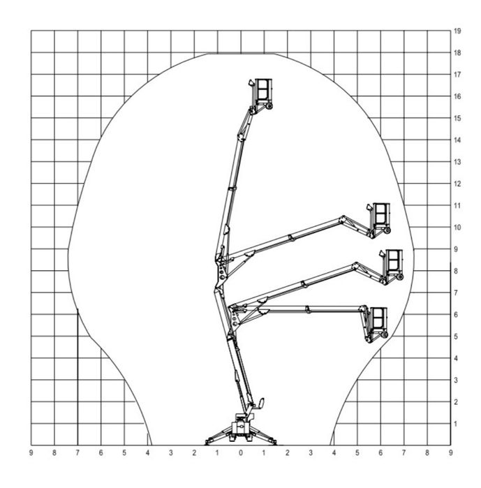 Închiriere nacelă PRB, lucru la înălțime, alpinism utilitar