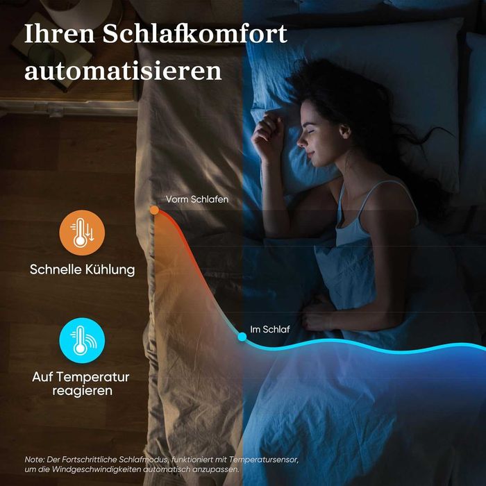 Куловен вентилатор с 4 режима, 5 скорости с дистанционно управление