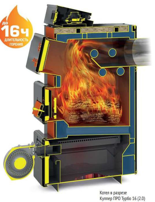 «Teplodar» қаттиқ ёқилғи қозонлари