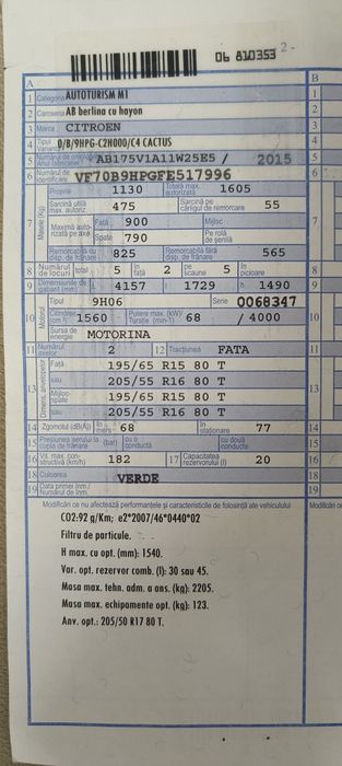 Citroen C4 cactus 2015 cutie automată