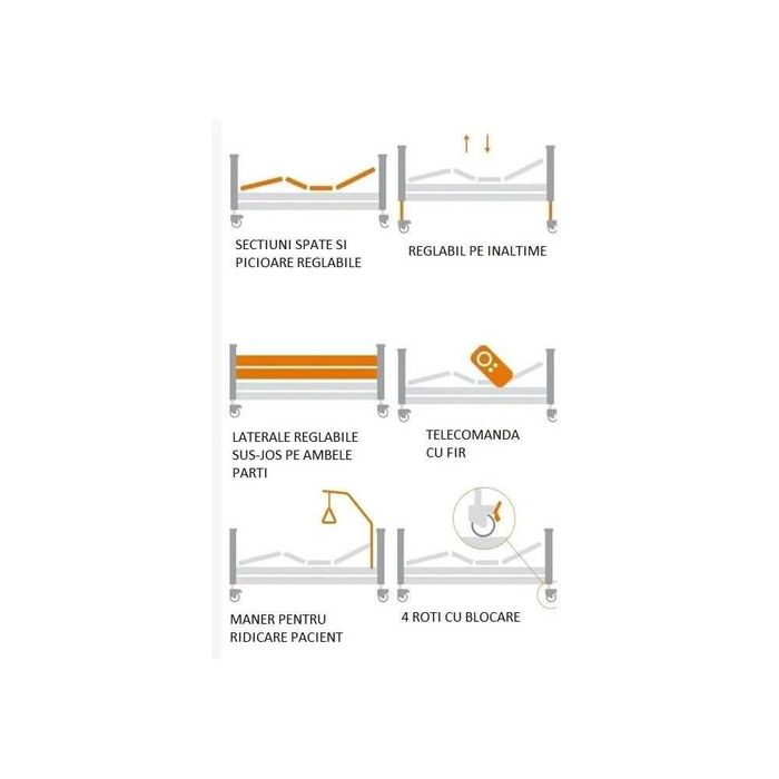 Pat electric medical spital, saltea, husa, saltea anti-escara, masa
