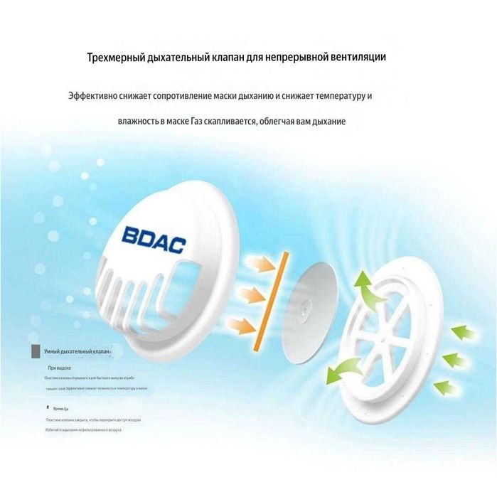 Многоразовая защитная маска с клапаном.
