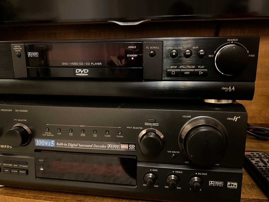 Technics DVD-A350