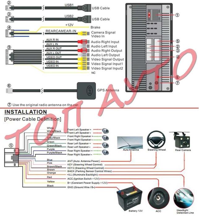 Мултимедия Андроид 7'' 2DIN Wi Fi GPS Универсална