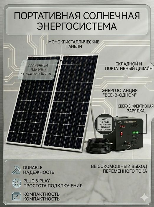 Солнычыный панель