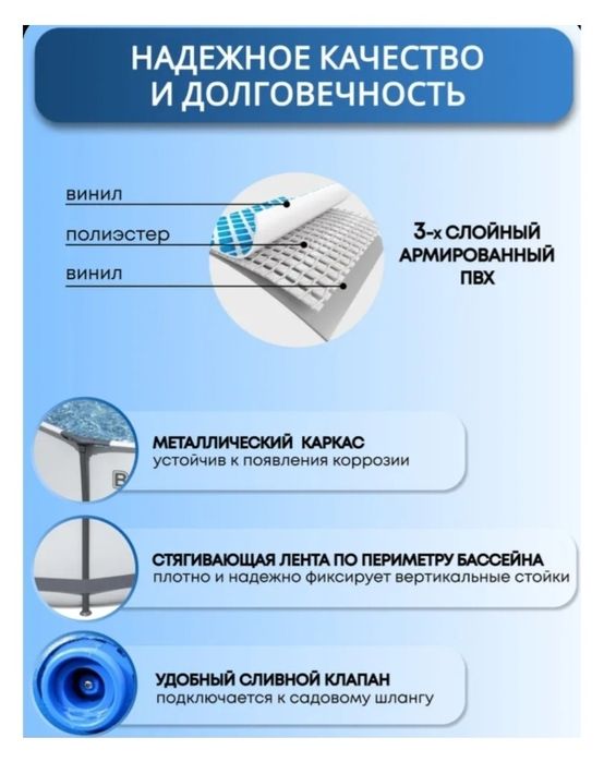 Бассейн каркасный
