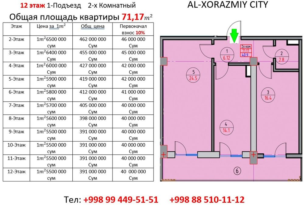 3 500 млн дан 12 каватли дом Урганс сити