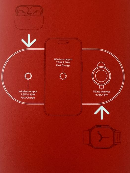 iSTYLE 3-в-1 безжично зарядно