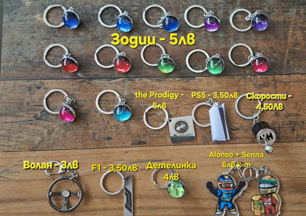 Ключодържатели - различни видове