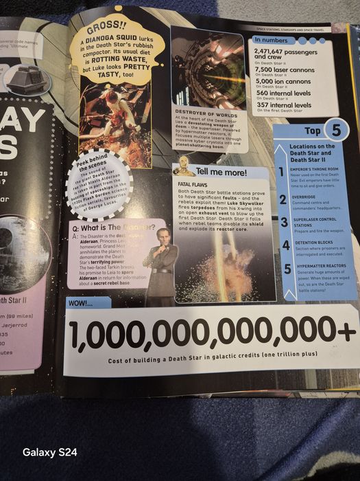 Carte Star Wars de colecție originala 2015