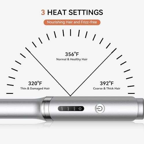 Нова Мини преса за коса 0.7" йонна технология авто изключване за жени