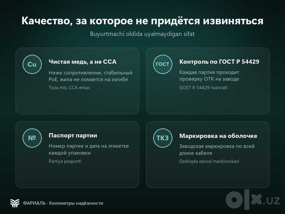 LAN-кабель F/UTP Cat 5e PVC 4x2x0,50, медь, 305 м, ФАРИАЛЬ