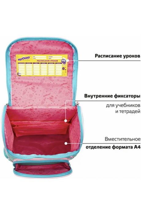 Продам рюкзак сумка ранец