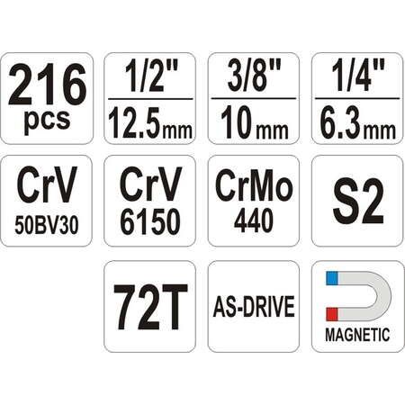 Trusa profesionala de scule YATO-216 piese NEW