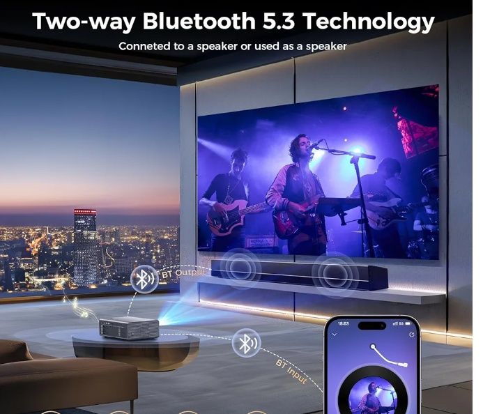 Ishinbox GC357 Proiector cu WiFi 6 și Bluetooth 5.2, proiector de film