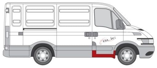 Prag Iveco daily master movano mascota piese caroserie Iveco master