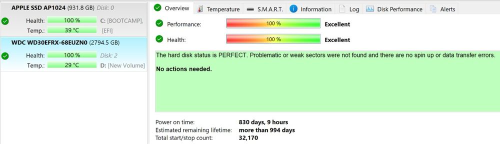 Lot HDD 3.5” Profesionale 12TB