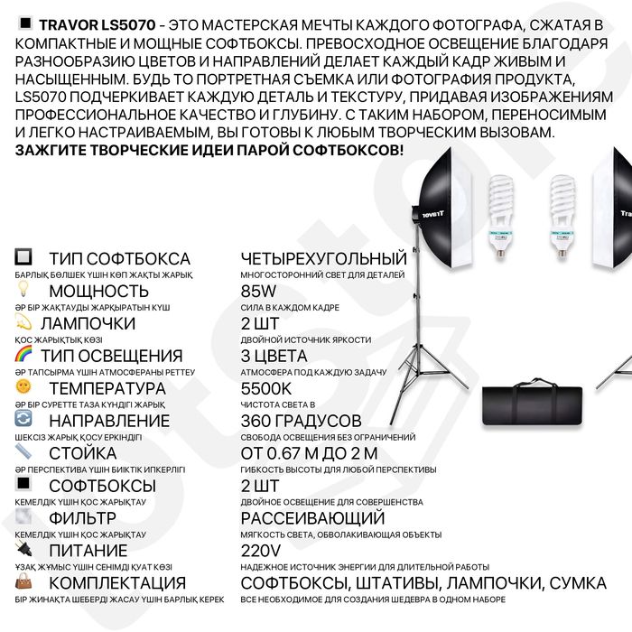 Для фотостудии полный набор студийное оборудование софтбокс хромакей