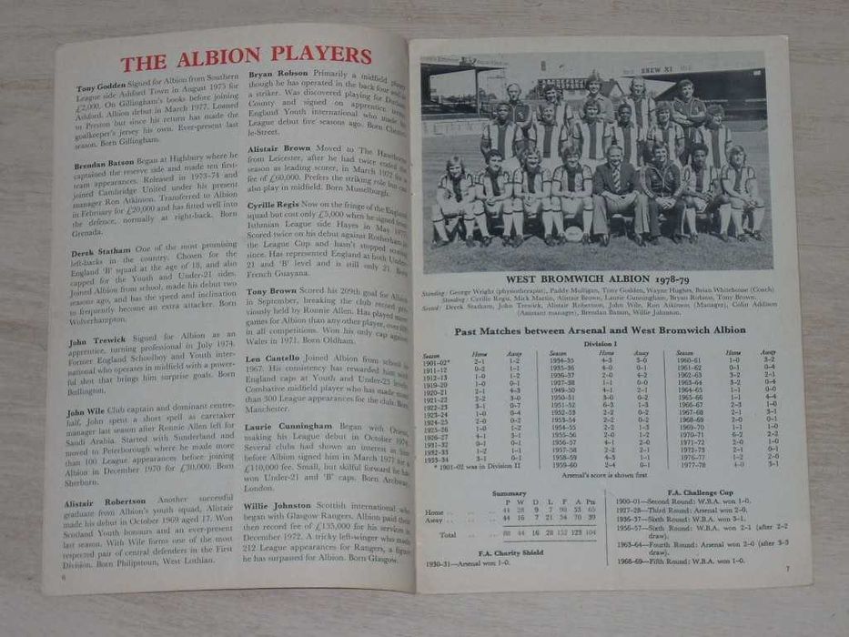 Арсенал Лондон оригинални футболни програми сезони 1971/72 до 1979/80